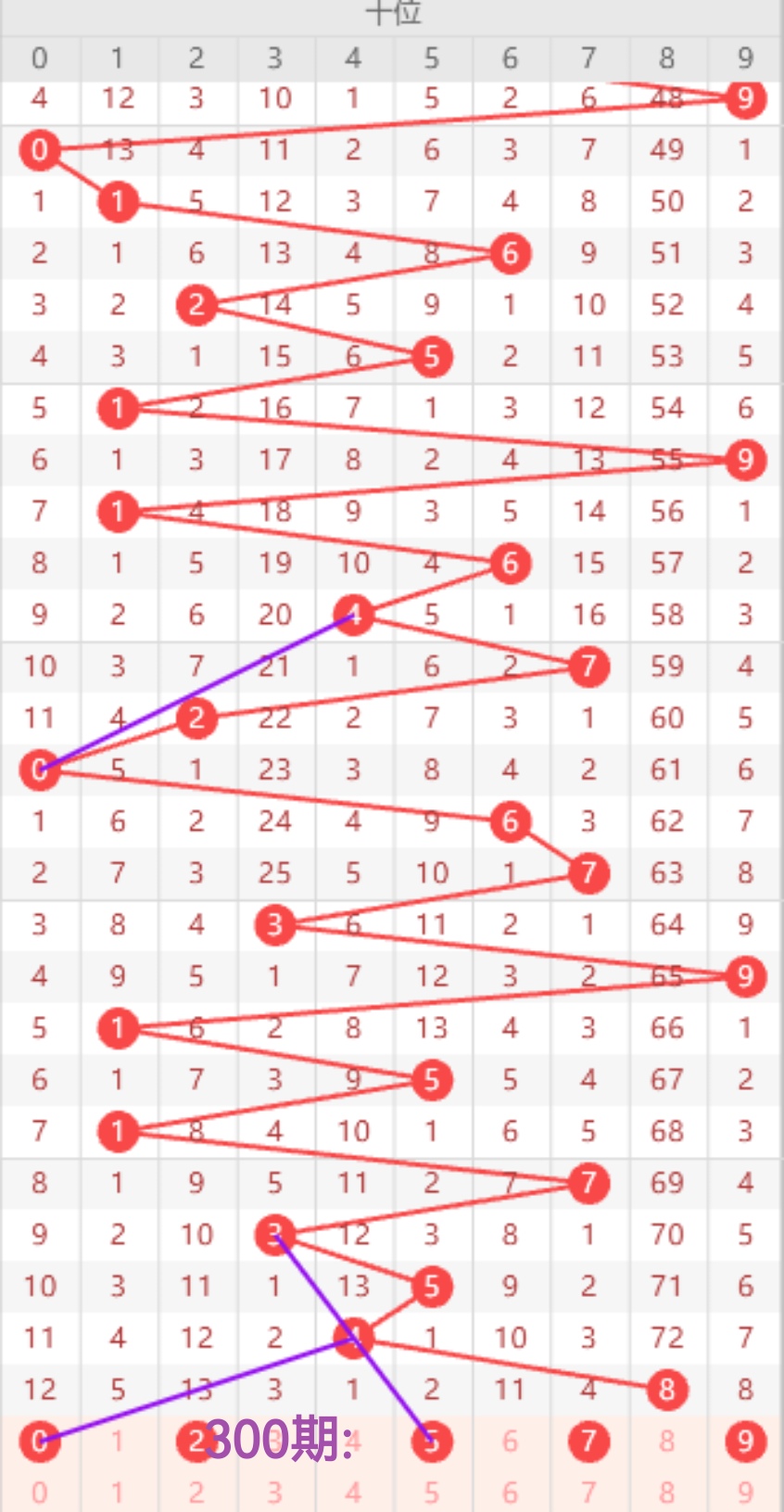 https://f.yddtiyu.com/info/176274064252543607d36-9e63-4069-a3c1-8f869c430d41.jpg