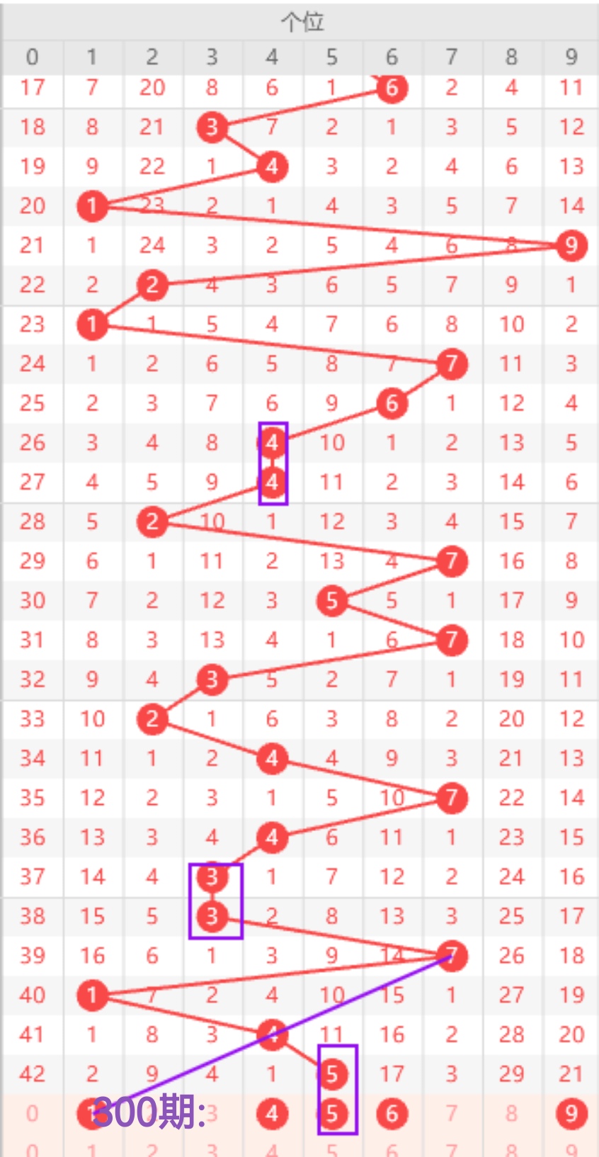 https://f.yddtiyu.com/info/1762740655512813e6e45-103a-42e5-8311-ddadb12d49bb.jpg