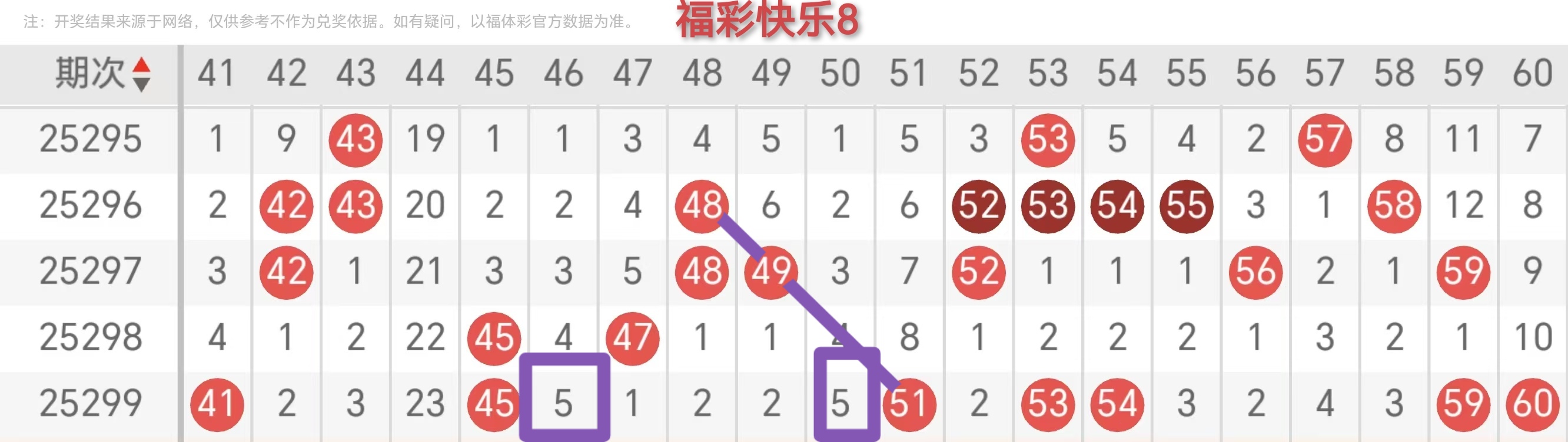 https://f.yddtiyu.com/info/1762751199218fa582165-25ab-4d51-b53b-82b09e16ae4a.jpg