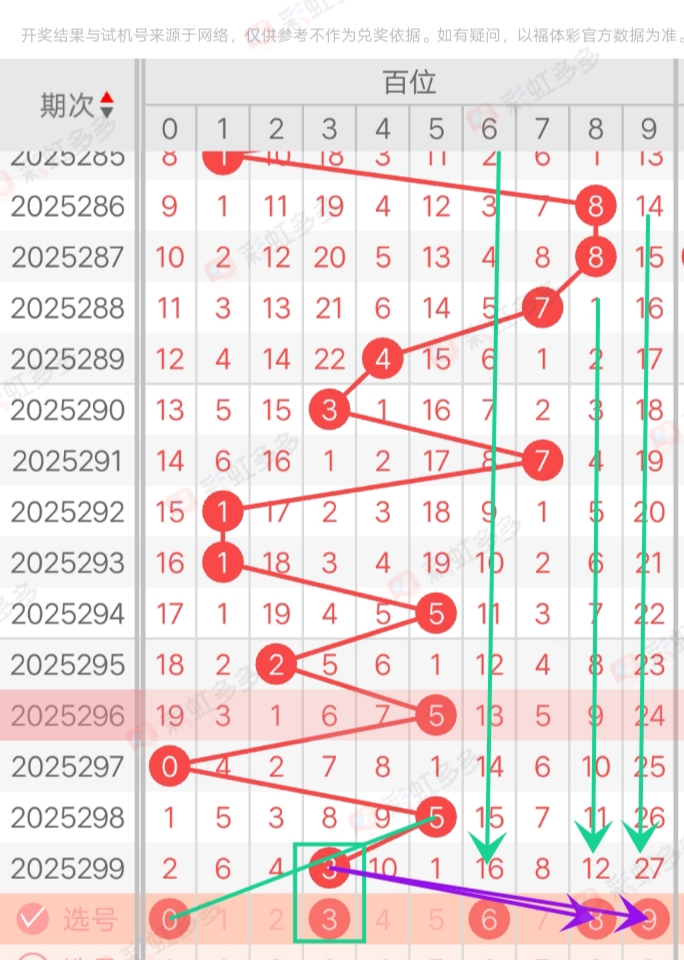 https://f.yddtiyu.com/info/17627516987102cb8fa79-6693-4e25-a196-7cbee4eb08ca.jpg