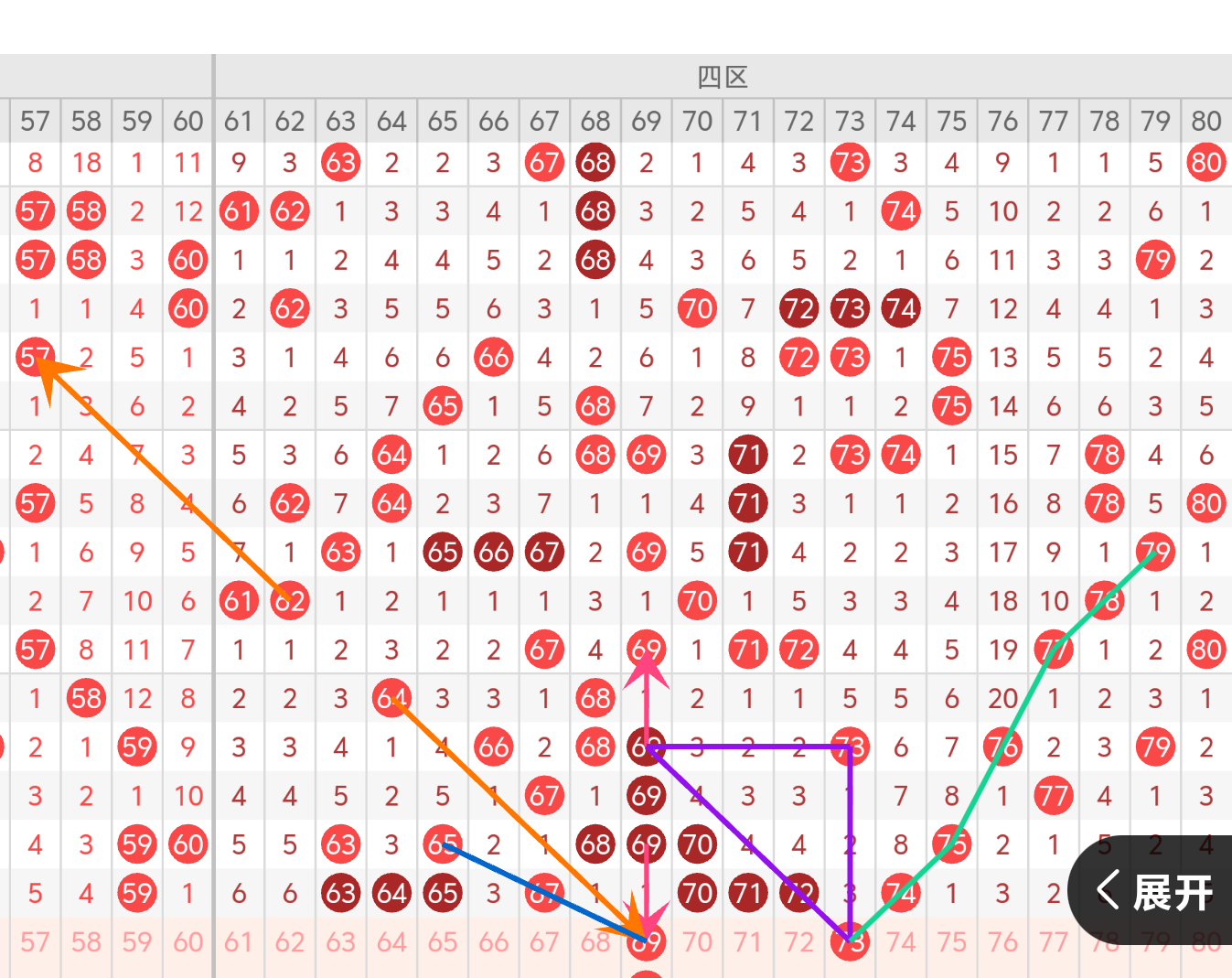 https://f.yddtiyu.com/info/1762788194297715bf4b3-e63e-4f00-b4a6-89559e443178.png