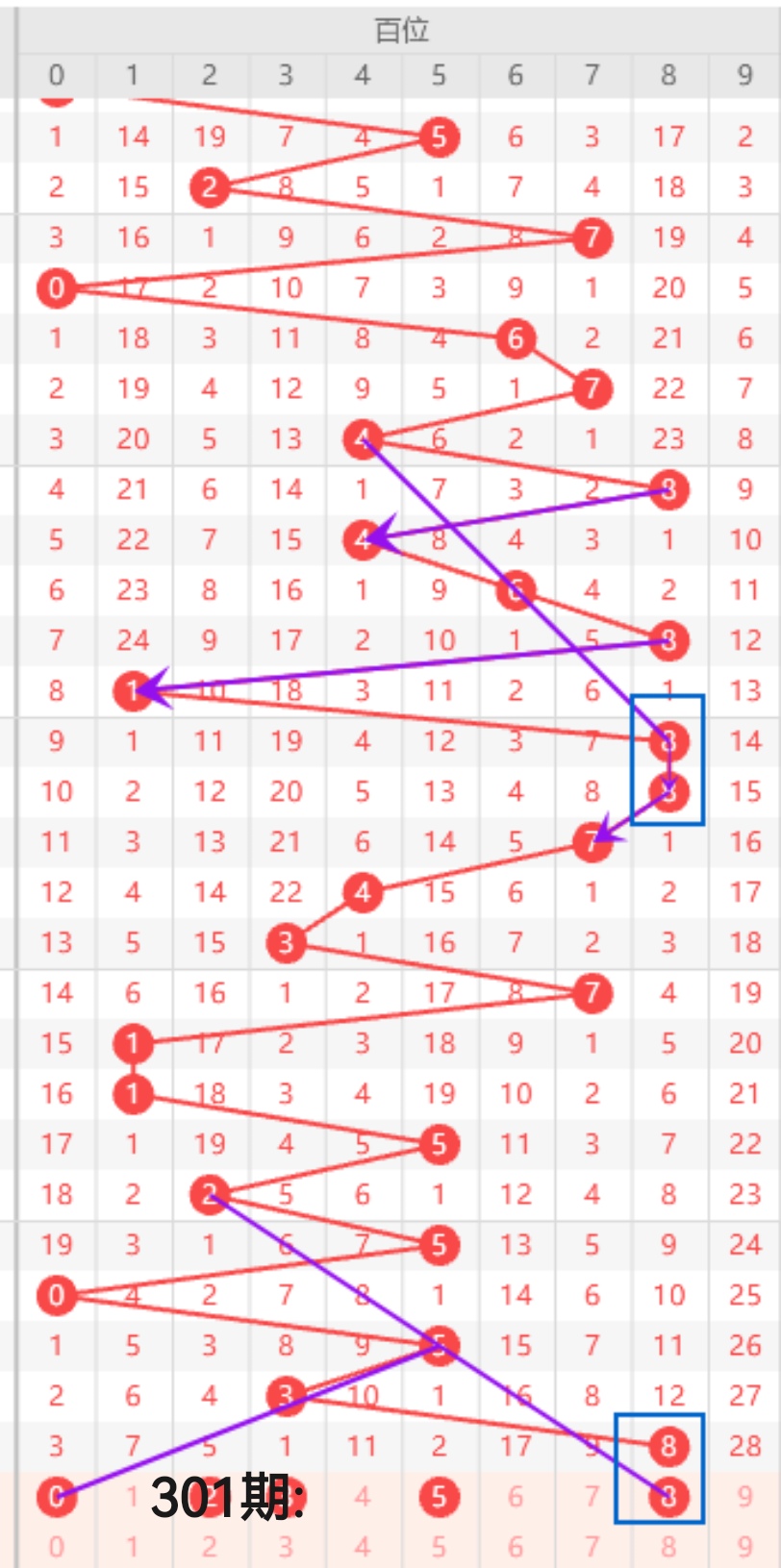 https://f.yddtiyu.com/info/176282790782055c9eeae-aa4e-4f63-b887-a8fcc1afe2d5.jpg