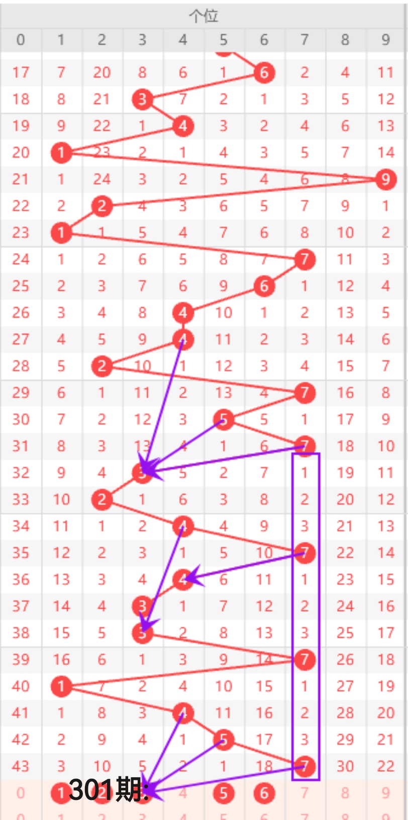 https://f.yddtiyu.com/info/176282792777629165337-3f22-4066-9258-29458f480cea.jpg