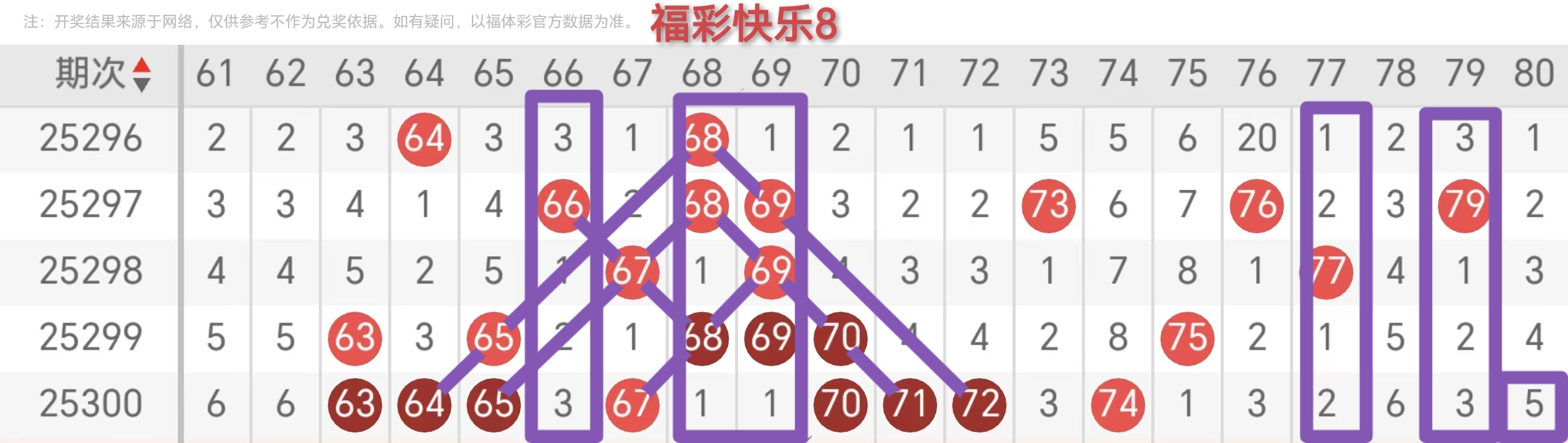 https://f.yddtiyu.com/info/17628333476069f597fd0-9c26-47d2-bd61-3eed0621027b.jpg