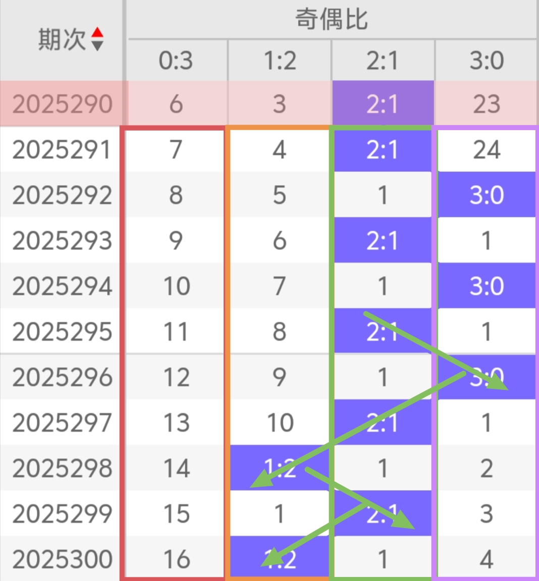 https://f.yddtiyu.com/info/1762839848794aea4d0d7-1a84-4069-9bd1-212c4fe3943d.jpg
