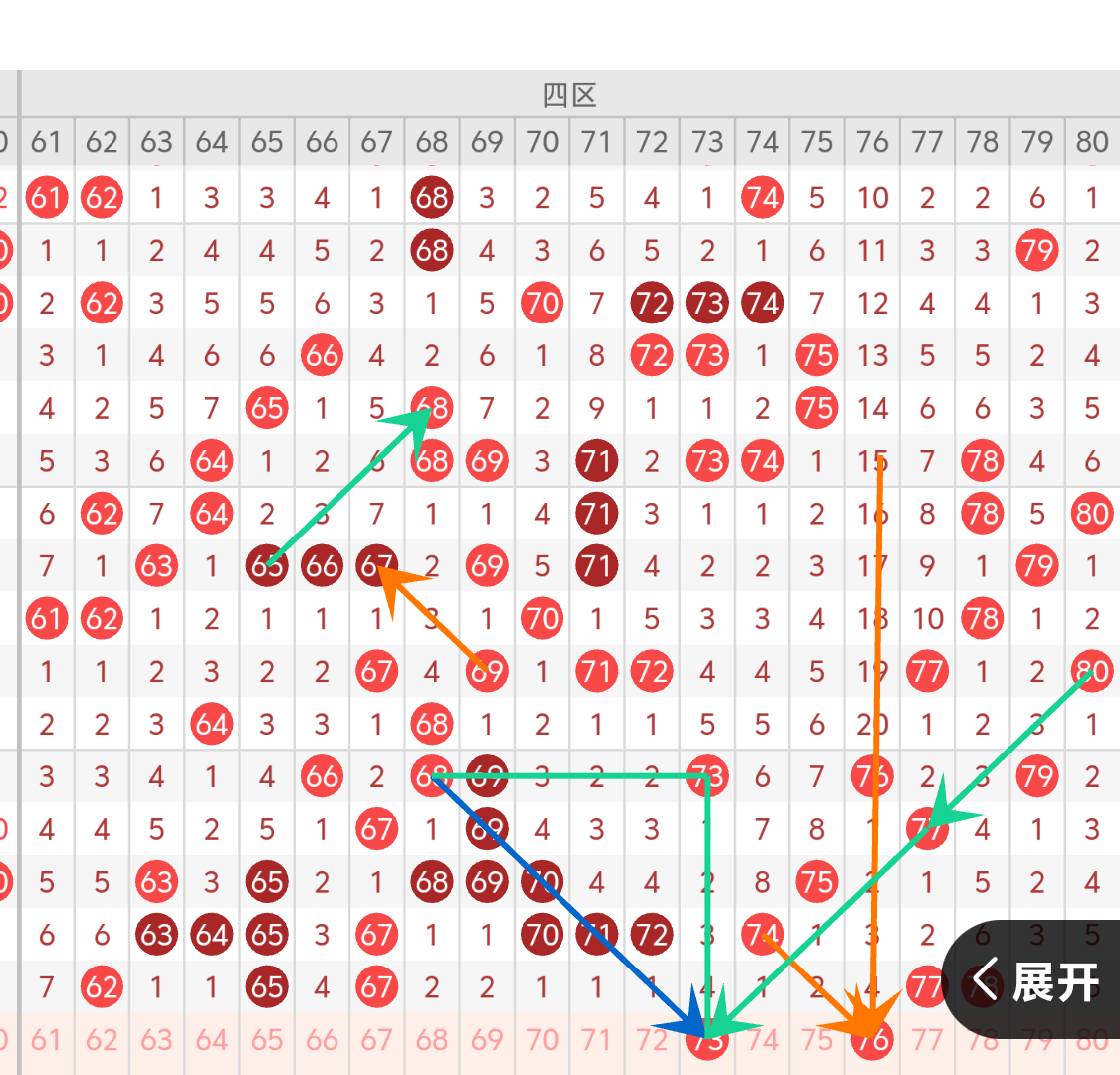 https://f.yddtiyu.com/info/176287459435360ae3423-d233-46c3-919c-cc2e4e35d5d1.png