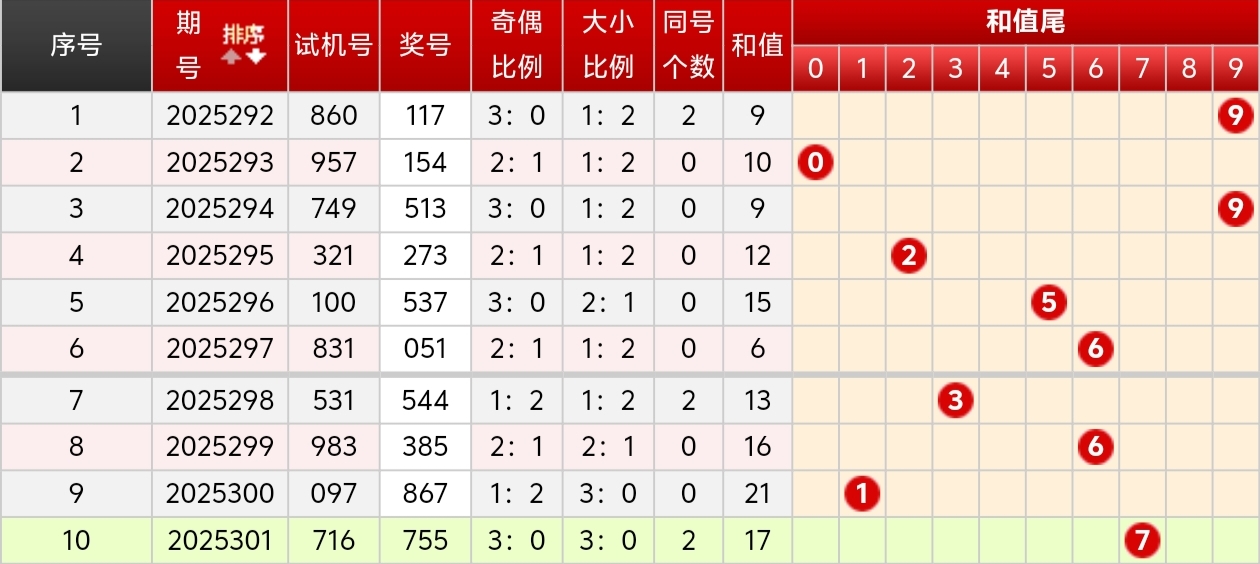 https://f.yddtiyu.com/info/17629180206989926c77f-8444-43c3-84c4-8edfc3fee72b.jpg