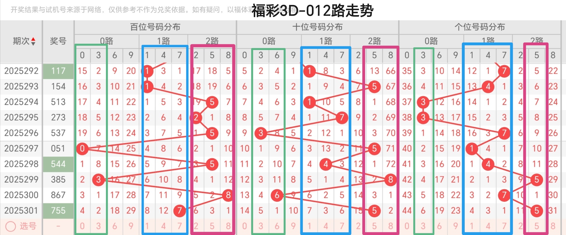 https://f.yddtiyu.com/info/176291907614838fdfe16-7f2e-4667-937a-b12bdac93f3e.jpg
