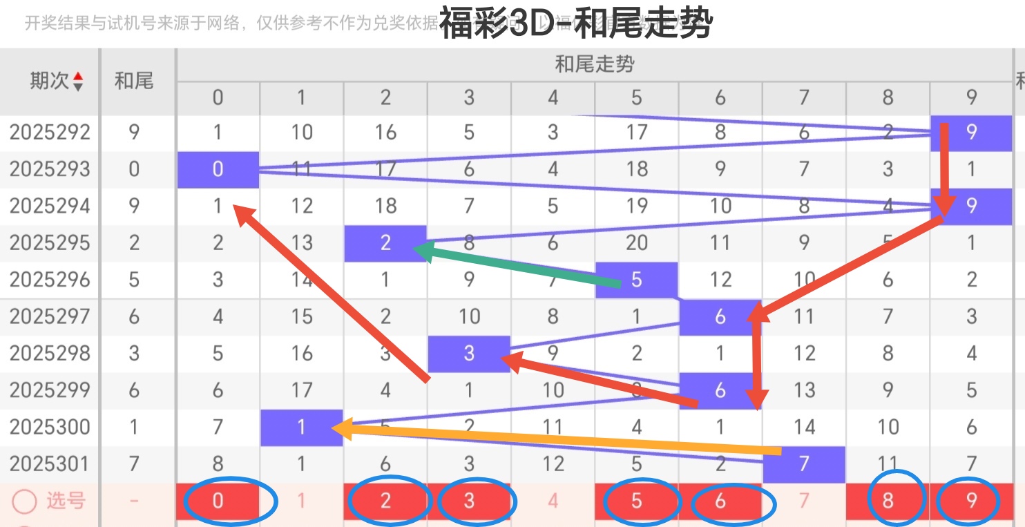 https://f.yddtiyu.com/info/17629190928108f8b7e41-8ec4-41e9-b214-6c6e323952a3.jpg