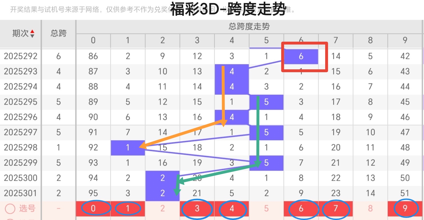 https://f.yddtiyu.com/info/17629191213742ca16fc9-79ae-408a-a180-4d9a7604b406.jpg