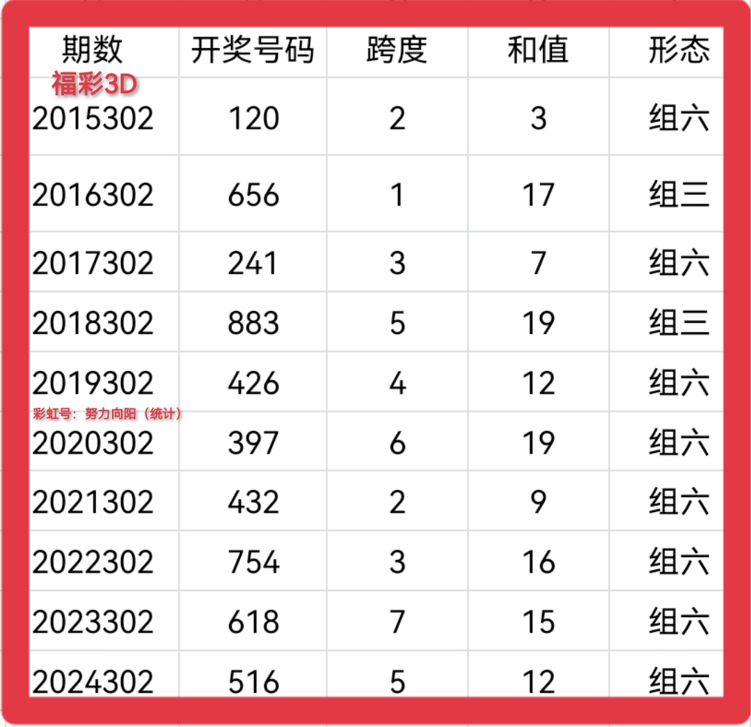 https://f.yddtiyu.com/info/1762919682698bff6f54c-eb1c-40dc-abae-6601e7856652.jpg