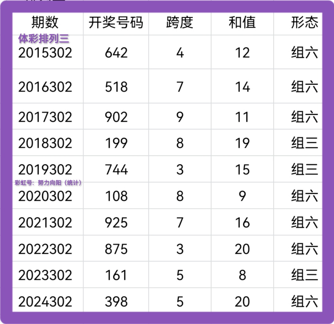 https://f.yddtiyu.com/info/1762919762985aabff722-3908-4985-8266-814bf12b9108.jpg