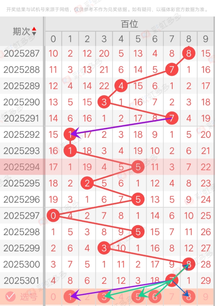 https://f.yddtiyu.com/info/1762922432317034662e2-40b8-4dca-91e6-4f2ac6abb4b8.jpg