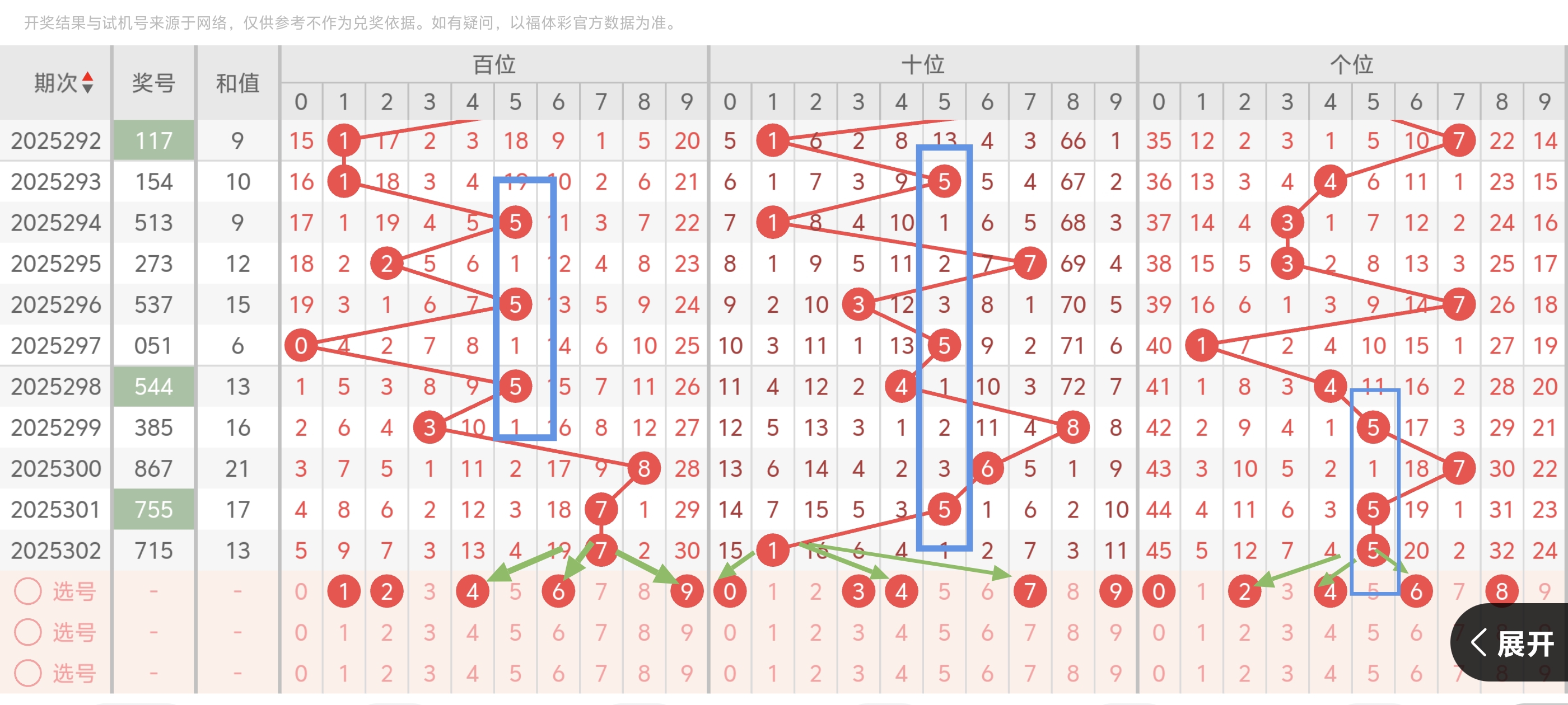 https://f.yddtiyu.com/info/1762962345777b2bbcfdc-3b8a-4389-a45d-018ef2d5a7fc.jpg