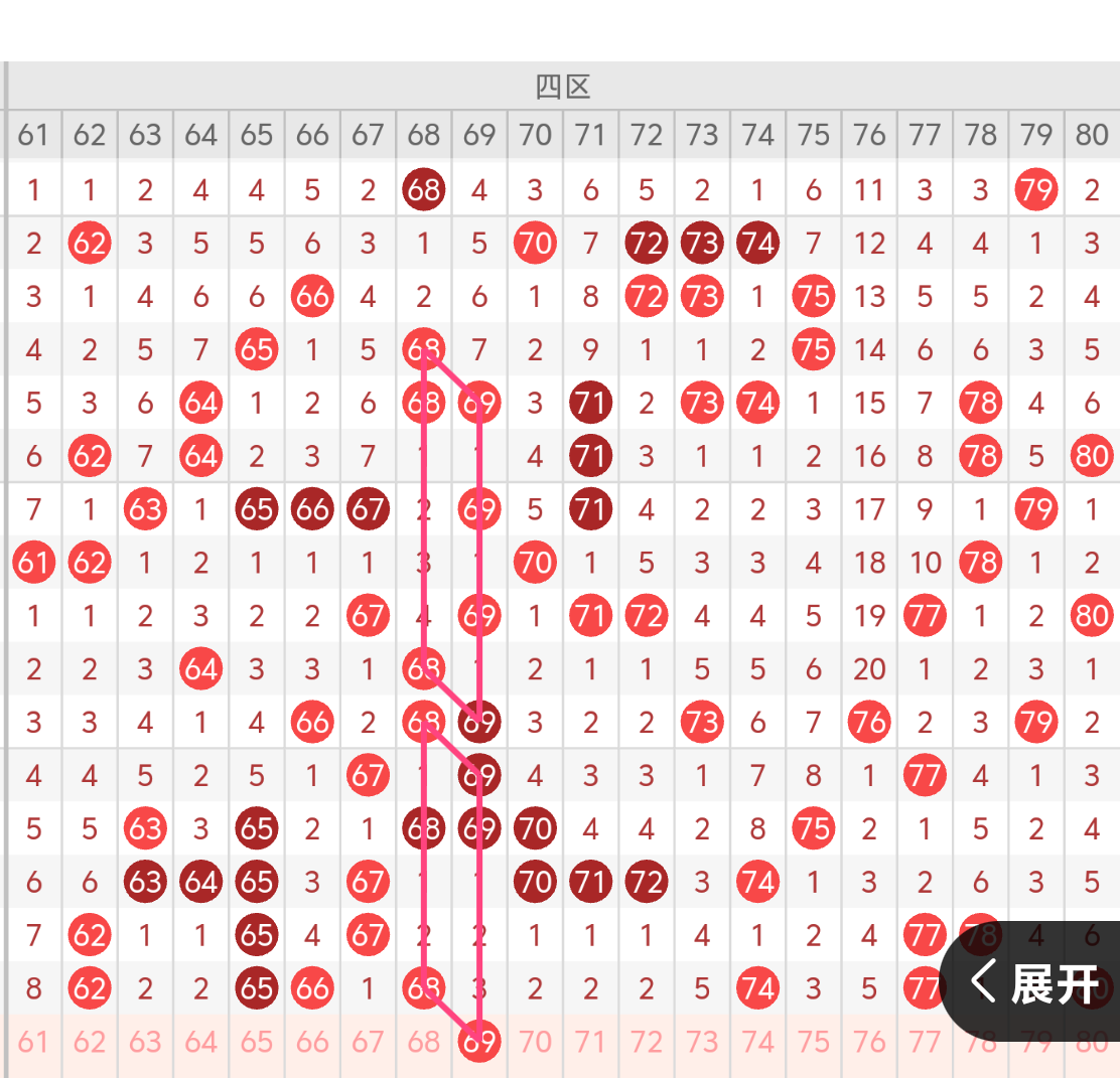 https://f.yddtiyu.com/info/1762995776728a8db9b49-58d7-450c-9ac9-2fb9a2720b3f.png
