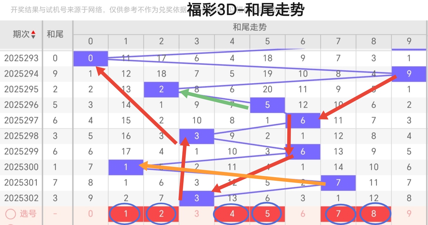 https://f.yddtiyu.com/info/1763000018574b54ea88a-bf39-4aff-be57-5b6d3d5fc96f.jpg