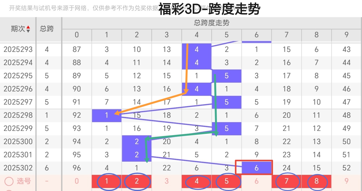 https://f.yddtiyu.com/info/1763000035211dcbe85f5-e1b8-4385-a858-54f1c4fbd982.jpg