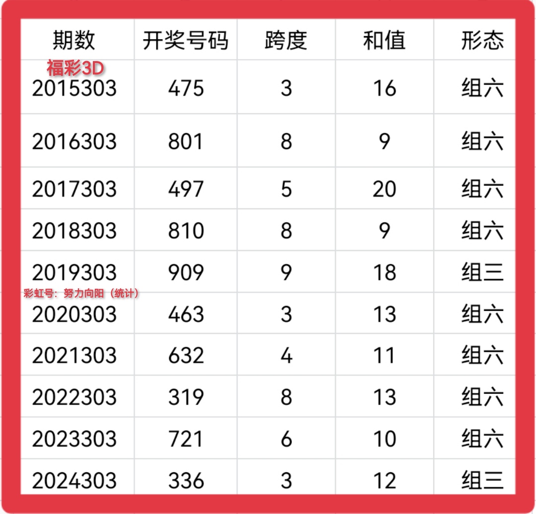 https://f.yddtiyu.com/info/17630027026772a97a915-3843-4eef-9e73-feab8d35df56.jpg