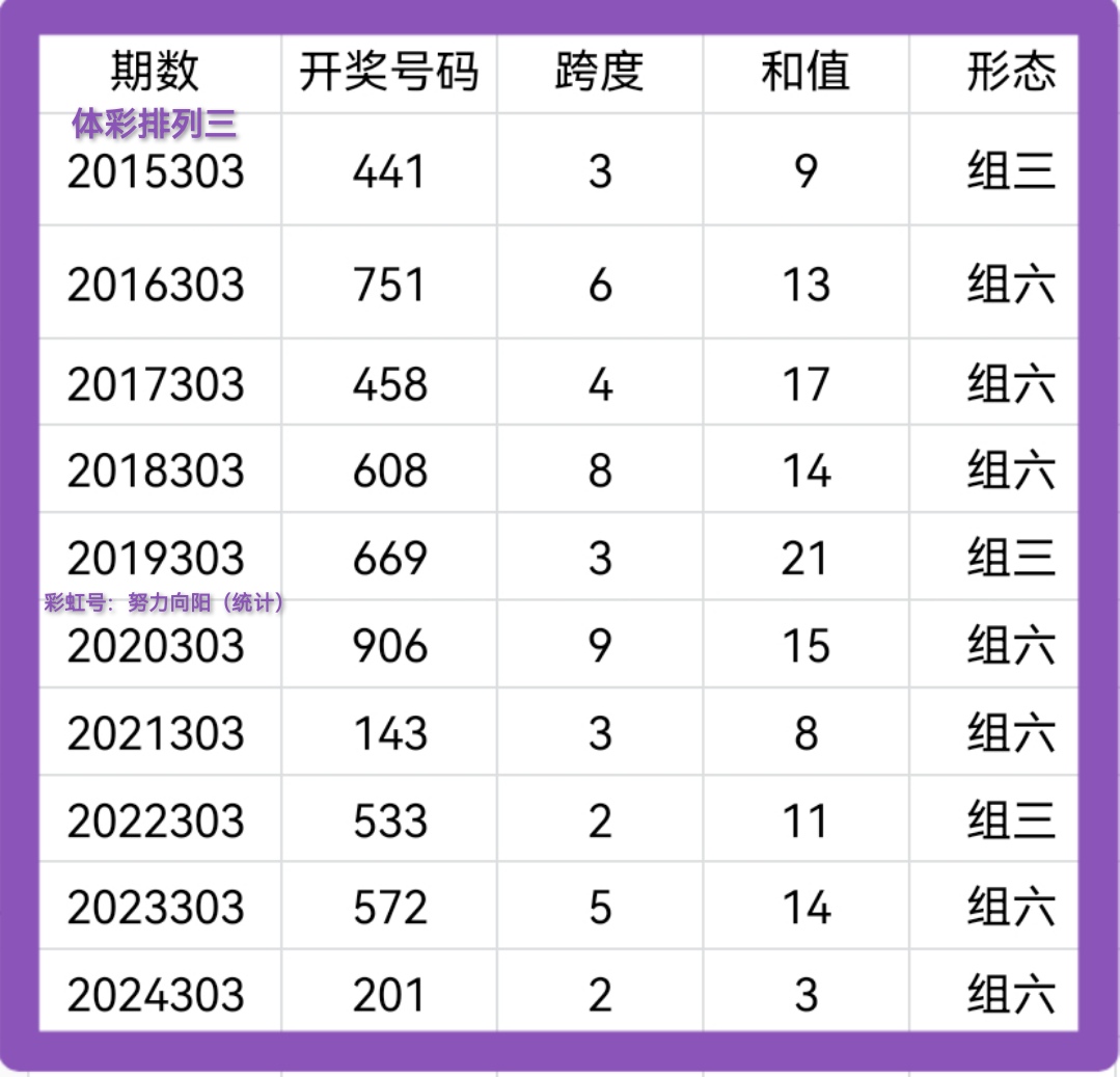 https://f.yddtiyu.com/info/176300278431999f6edfa-8337-48e4-a01f-08eed7b7f84e.jpg