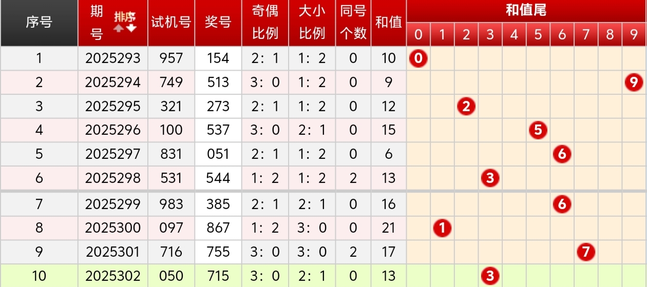 https://f.yddtiyu.com/info/17630075140752192739d-6e69-4918-9dfe-99e3055ce667.jpg