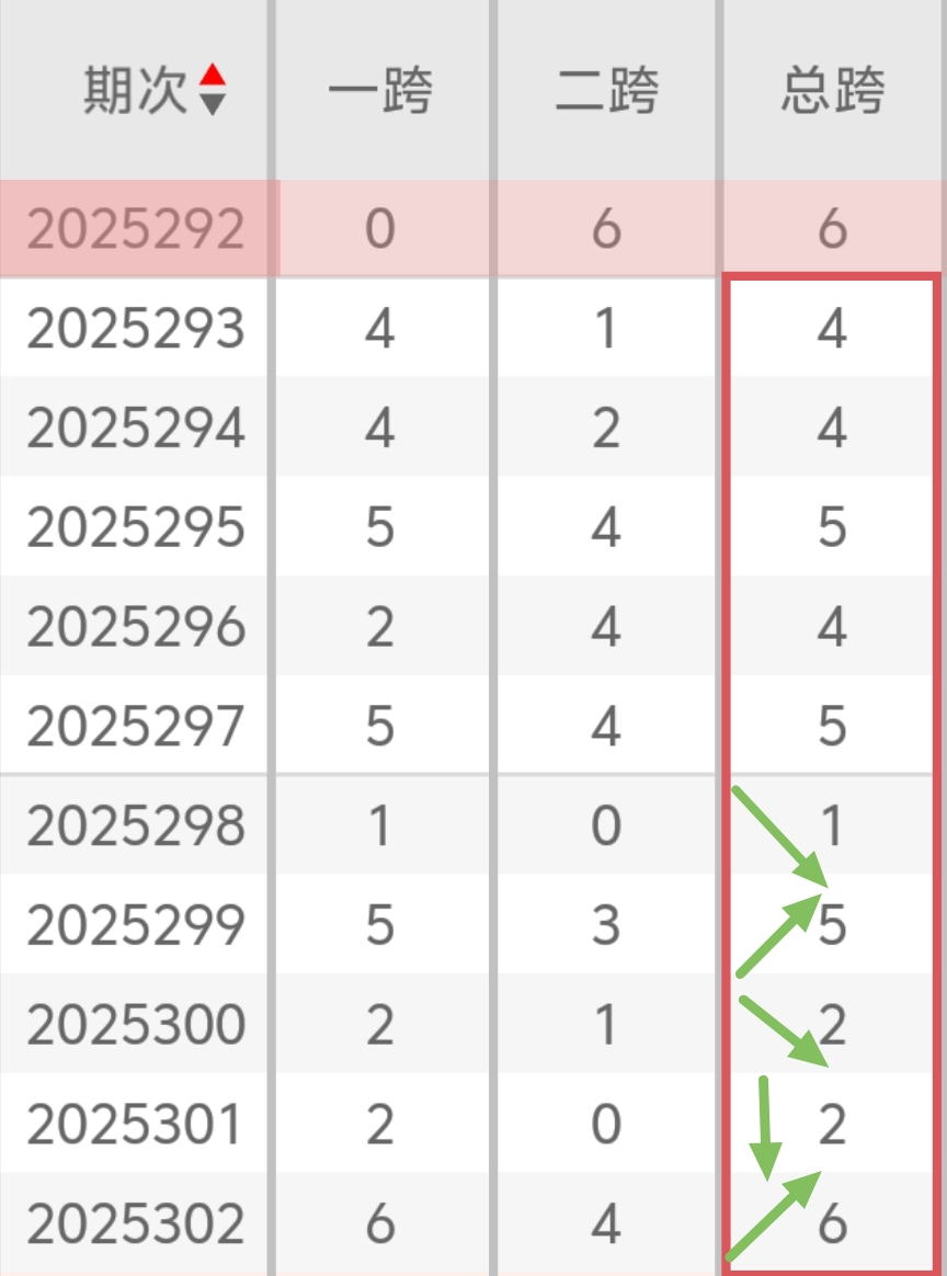 https://f.yddtiyu.com/info/17630075222331f0db4bc-9e4e-4043-a763-fbed58b6dedb.jpg