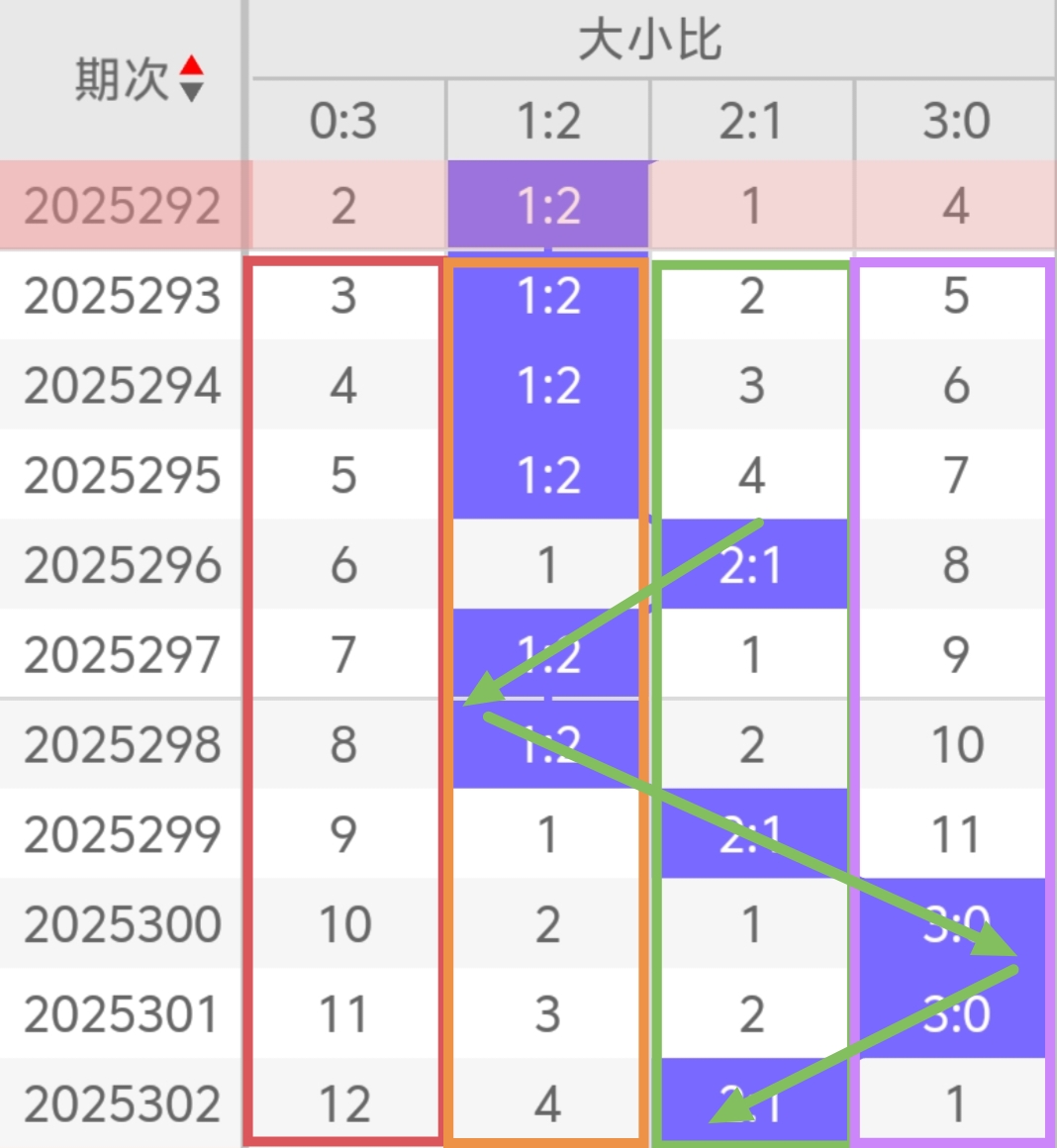 https://f.yddtiyu.com/info/1763007535501d6bf3f45-9796-4e0b-b331-61437e67f1ab.jpg