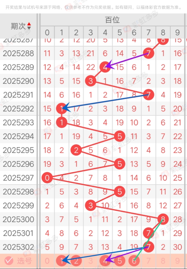 https://f.yddtiyu.com/info/17630098451974a04d2dd-85ad-4b78-a536-84b38292bb63.jpg