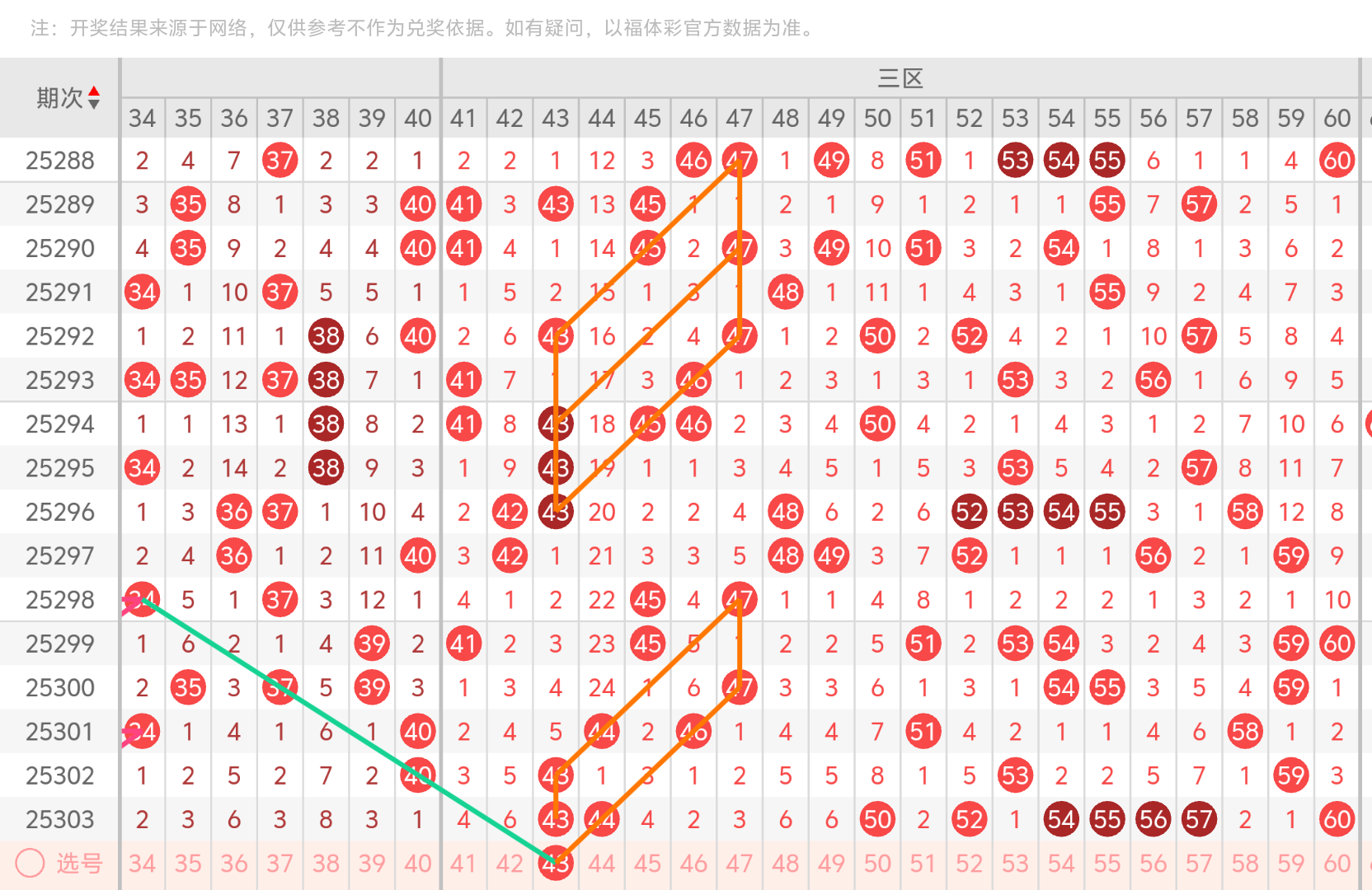 https://f.yddtiyu.com/info/1763088436698ada8e5c0-4bff-48b5-8624-02db0205c4dd.png