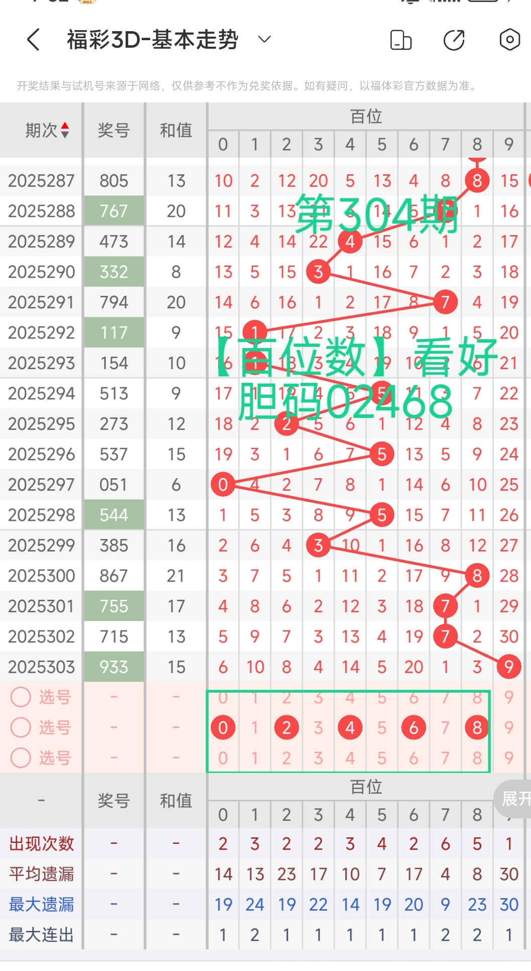 https://f.yddtiyu.com/info/17630946731001e0f94fe-e15b-4dcd-bfd9-34a98b7acbbc.jpg