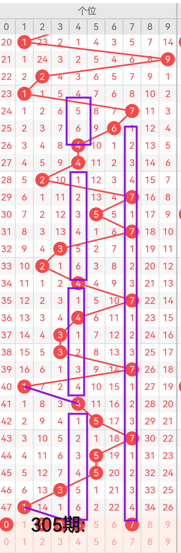https://f.yddtiyu.com/info/17631758807615db8acd9-3798-4316-ab5d-df929c15e0c6.png