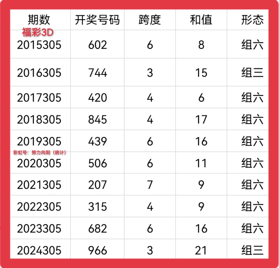 https://f.yddtiyu.com/info/17631897881821c5dccc8-19dc-4a03-a3e6-10a58f0961dc.jpg