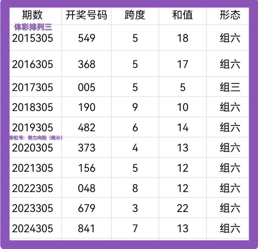 https://f.yddtiyu.com/info/176318987869222130b14-4c25-4294-878a-0d80606b5fe5.jpg