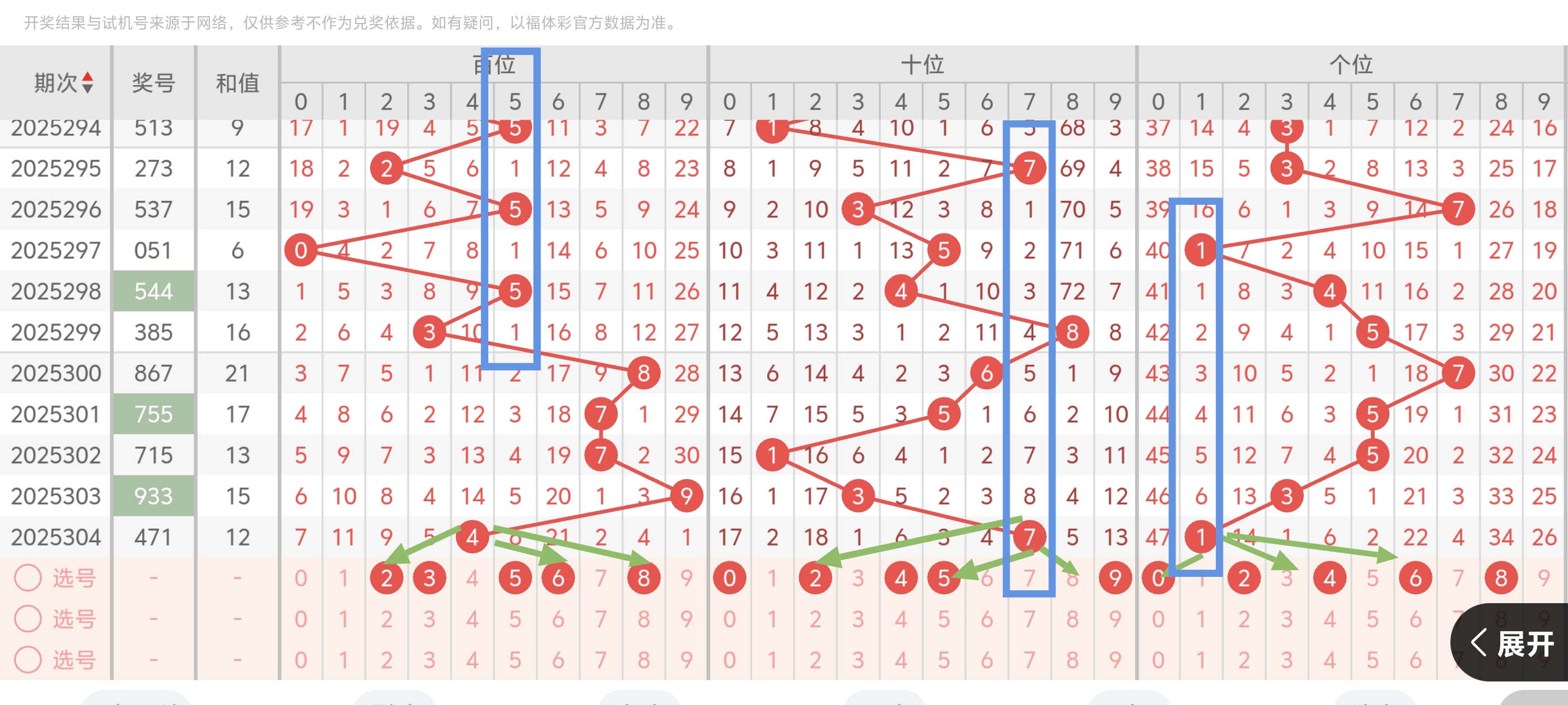 https://f.yddtiyu.com/info/1763192613866a685cfc0-2231-4f6d-ab5c-d1c567be562e.jpg