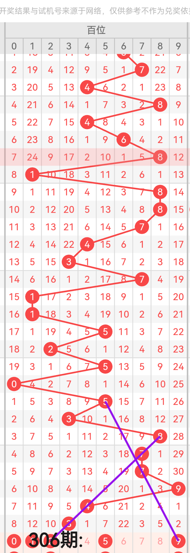 https://f.yddtiyu.com/info/176325860613755091684-4b88-4658-953a-f9ae8c5d05fd.png