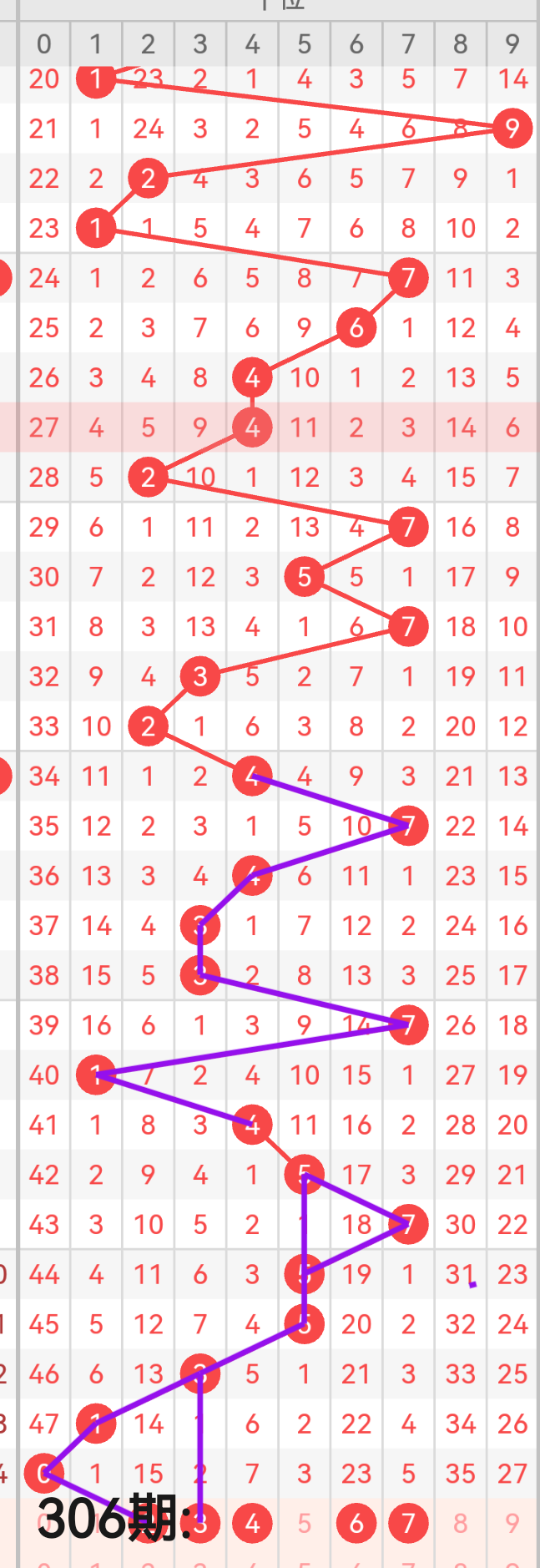 https://f.yddtiyu.com/info/176325864858298a78b95-2e8d-4337-9626-9a320e4c1814.png