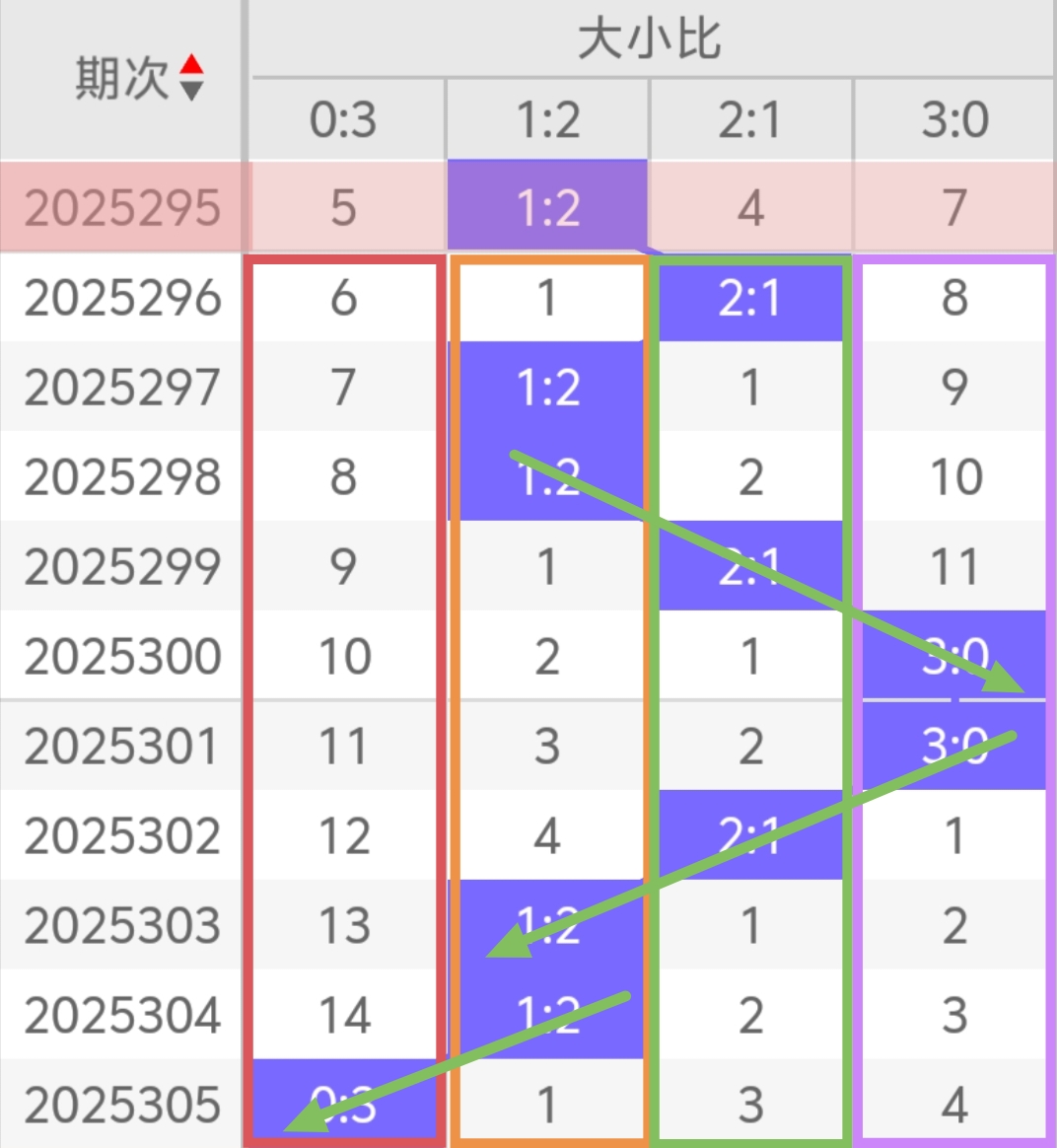 https://f.yddtiyu.com/info/1763264438542d29c9b2d-9ae1-4761-81c9-9801aa24607f.jpg