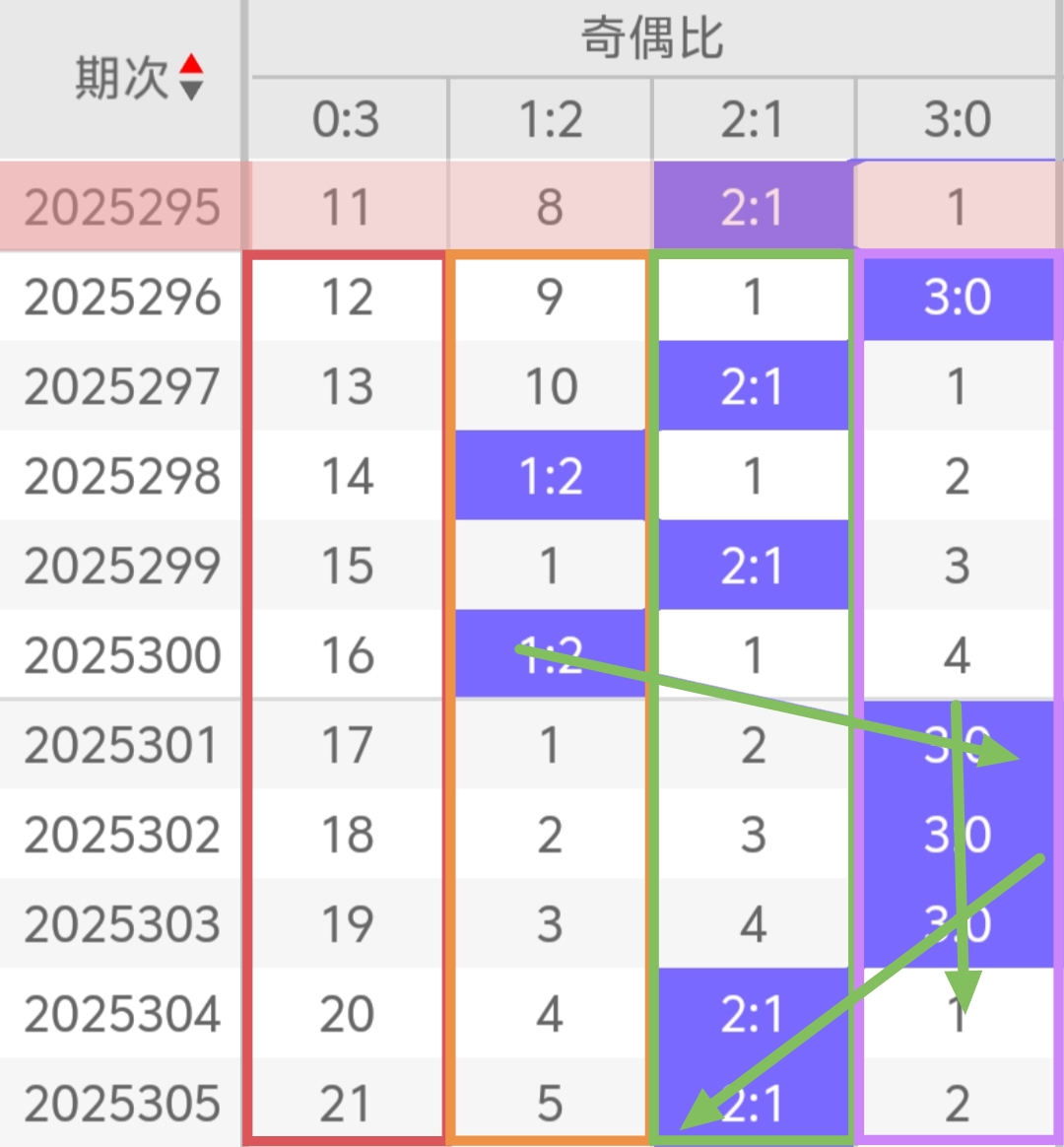 https://f.yddtiyu.com/info/17632644481139de4913f-9058-4b9e-88c2-fc0102ce95eb.jpg