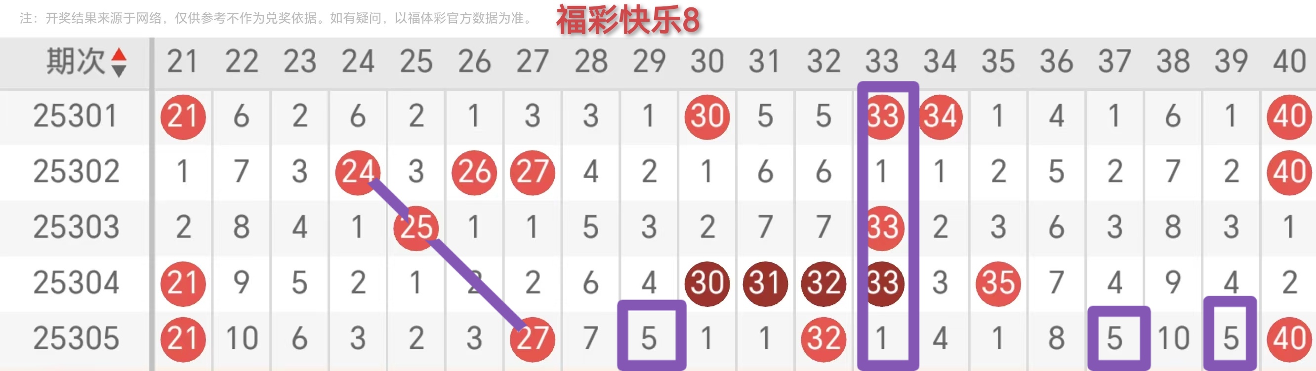 https://f.yddtiyu.com/info/176326683587991d2543b-8602-4f65-ab9c-800e236b2bfb.jpg