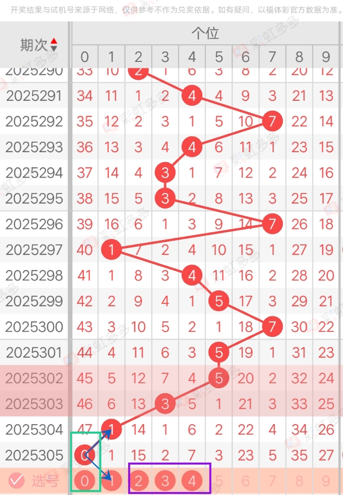 https://f.yddtiyu.com/info/176326976404268e2d2db-d7f6-4200-8ee7-b4de27e3432a.jpg