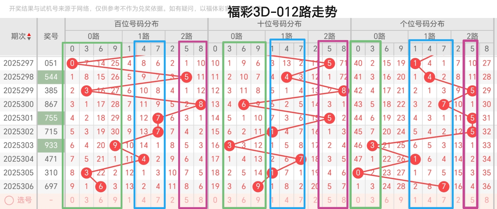 https://f.yddtiyu.com/info/176334751295542013249-9070-4b38-b0a7-6a828800f1ab.jpg
