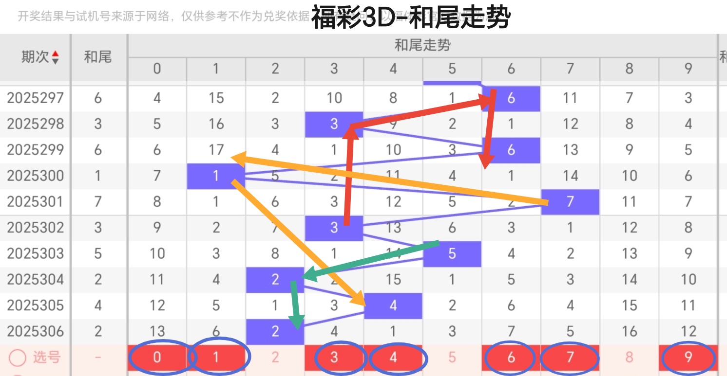https://f.yddtiyu.com/info/1763347529466b3363b4b-1e87-445c-a0fb-5bed1e6ea065.jpg