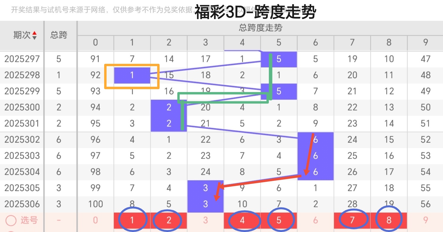 https://f.yddtiyu.com/info/17633475404860e508225-c134-4194-820f-a4e40f495538.jpg