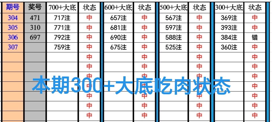 https://f.yddtiyu.com/info/17633561629546dc2e932-e81a-4d50-8ed7-0783c3fc1159.jpg