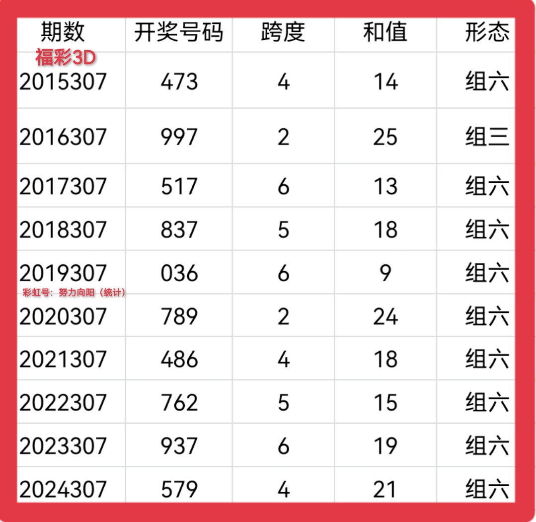 https://f.yddtiyu.com/info/1763356581284149e1967-b8ae-4d76-9565-3911367e79d3.jpg