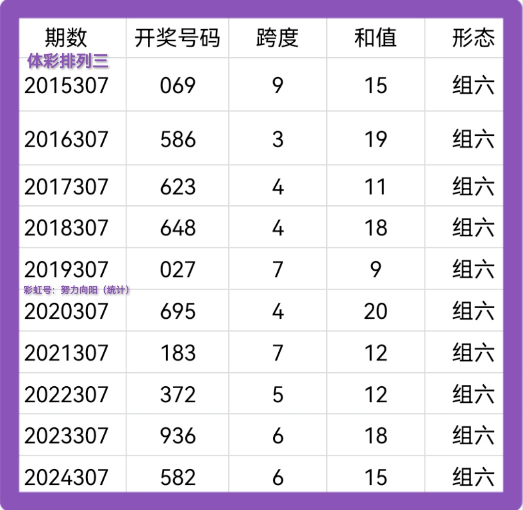 https://f.yddtiyu.com/info/17633566592896bf62645-b7c8-42fc-a05f-d9ed592372ed.jpg