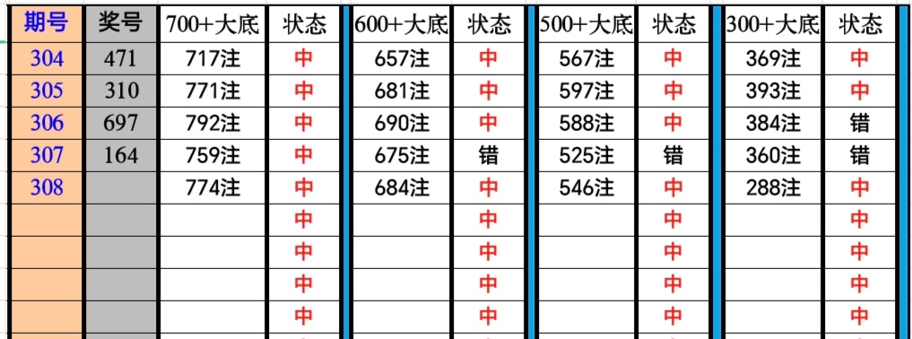 https://f.yddtiyu.com/info/17634264435598232efc2-eb2e-446e-ba71-995bcd53b87a.jpg
