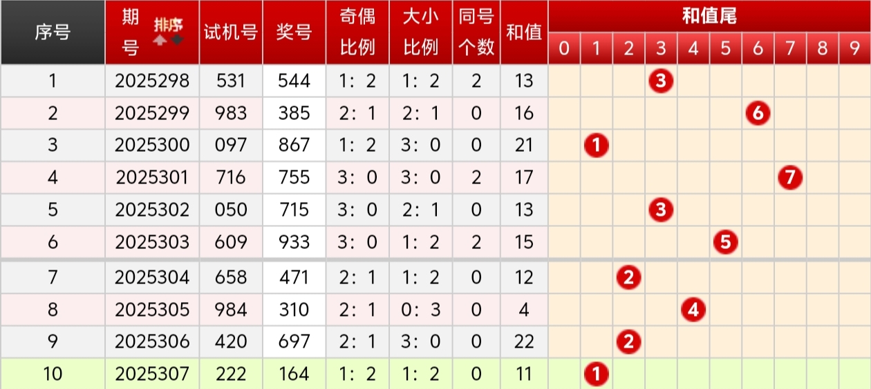 https://f.yddtiyu.com/info/17634392485953eac238a-155e-4467-b107-76b48232d046.jpg