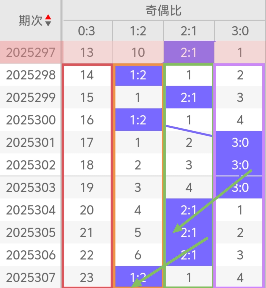 https://f.yddtiyu.com/info/17634392831780efa03d6-7251-4be0-b880-fdd998e2b4b1.jpg