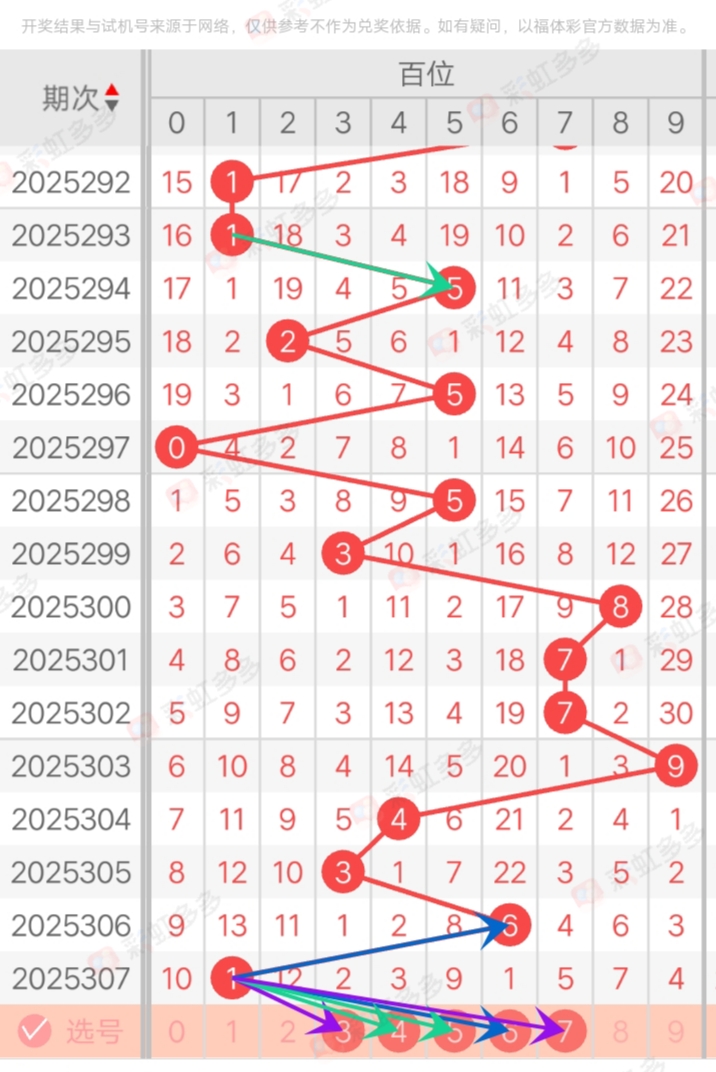 https://f.yddtiyu.com/info/1763442379795cdf51a94-eac1-4f38-8f66-3f2005e45aa5.jpg