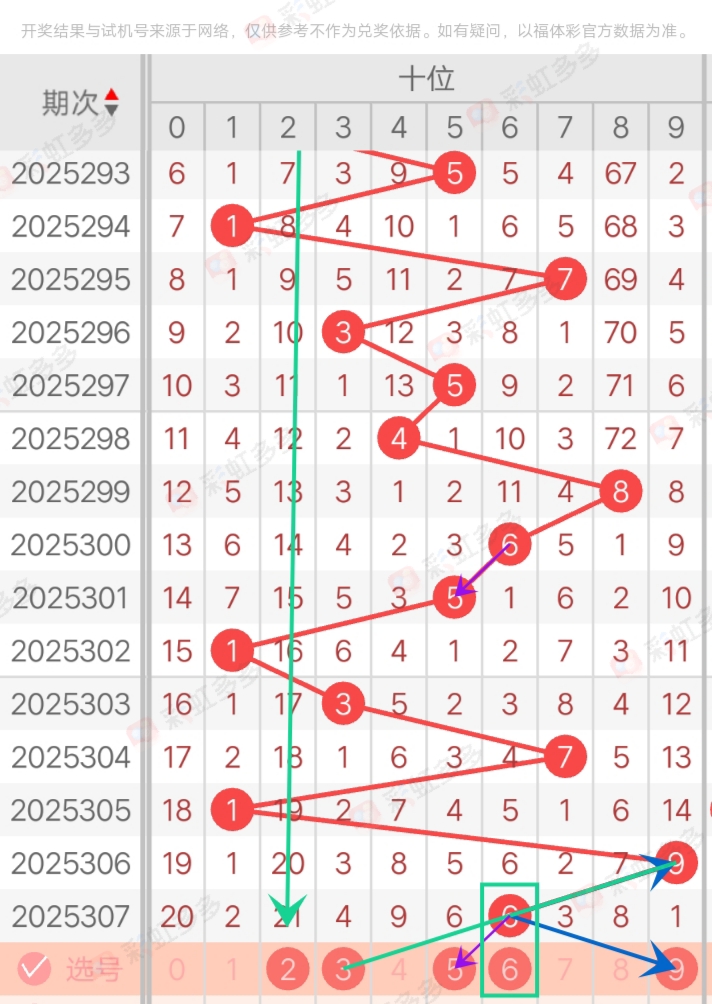 https://f.yddtiyu.com/info/176344258887270c32f6e-dea3-45b4-81fb-097597e61b22.jpg